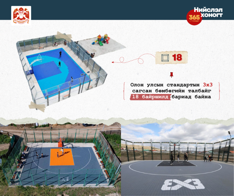 Олон улсын стандартын 3х3 сагсан бөмбөгийн талбайг 18 байршилд барьжээ