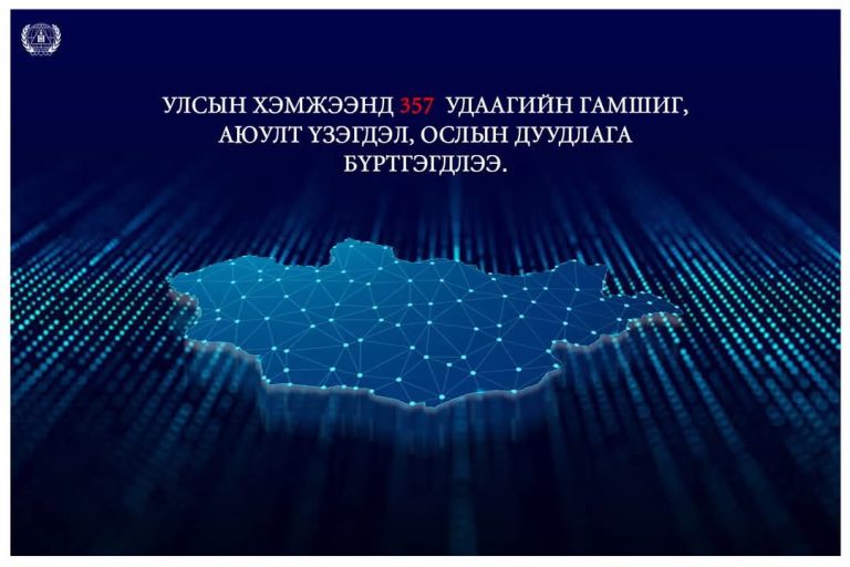 Он гарсаар 357 удаагийн дуудлагаар үүрэг гүйцэтгэж, 483 хүний амь насыг авран хамгааллаа
