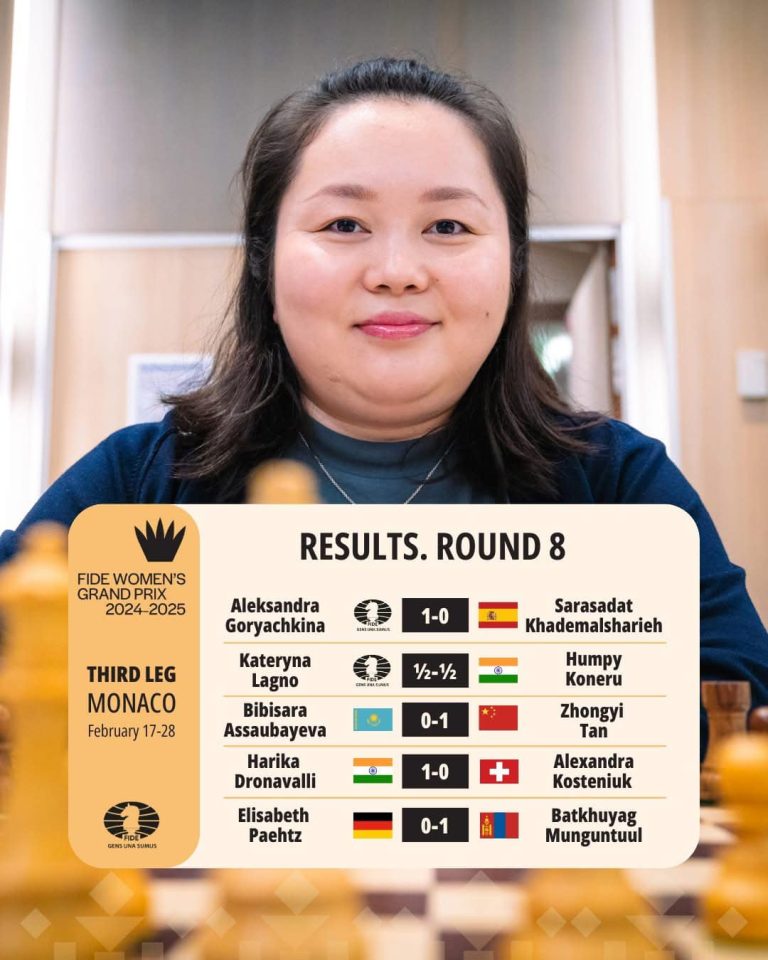 МУГТ, ОУМ/эИМ Б.МӨНГӨНТУУЛ МОНАКИГИЙН ГРАН-ПРИГ ТЭРГҮҮЛСЭЭР БАЙНА