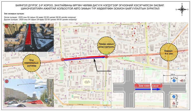 25-р эмийн сангаас Төмөр замын дээд сургуулийн уулзвар хүртэлх замыг шөнийн цагаар хааж, шинэчилнэ