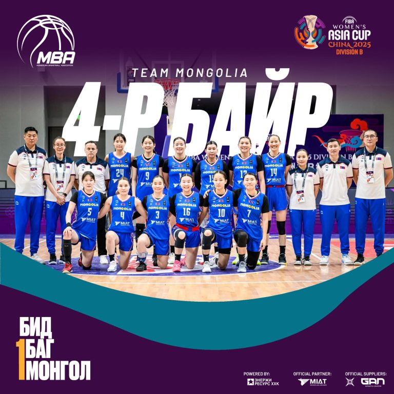Монголын эмэгтэй шигшээ баг “FIBA Women’s Asia Cup 2025 Division B”-т 4-р байрт шалгарлаа