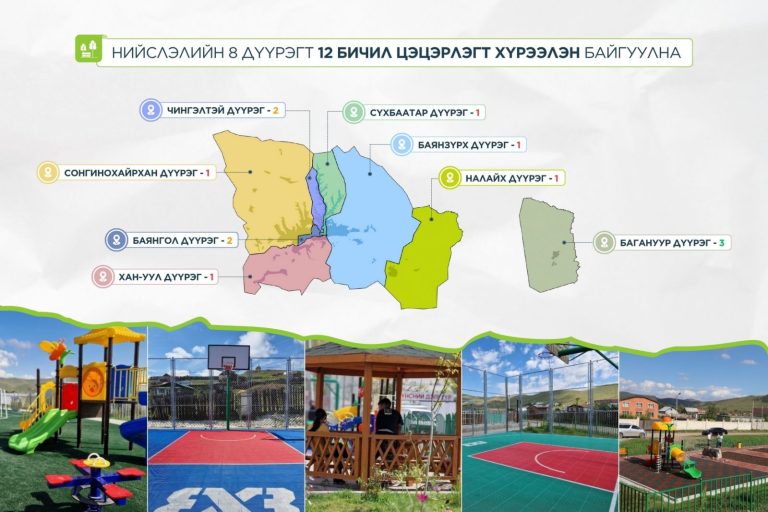 Найман дүүрэгт 12 бичил цэцэрлэгт хүрээлэн байгуулна