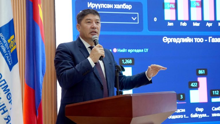 Нийгмийн сайн сайхан байдлын үзүүлэлтийг 20 хувиар өсгөнө