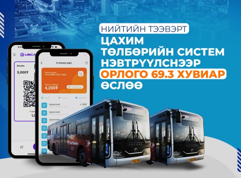 Нийтийн тээвэрт цахим төлбөрийн систем нэвтрүүлснээр орлого 69.3 хувиар өсжээ