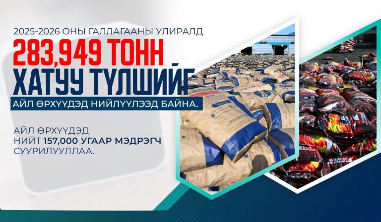 2025-2026 оны галлагааны улиралд 283,949 тонн хатуу түлшийг айл өрхүүдэд нийлүүлжээ