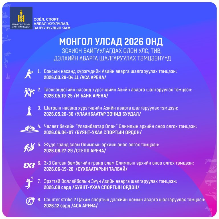 Монгол улсад 2026 онд зохион байгуулагдах олон улс, тив, дэлхийн аварга шалгаруулах тэмцээнүүд